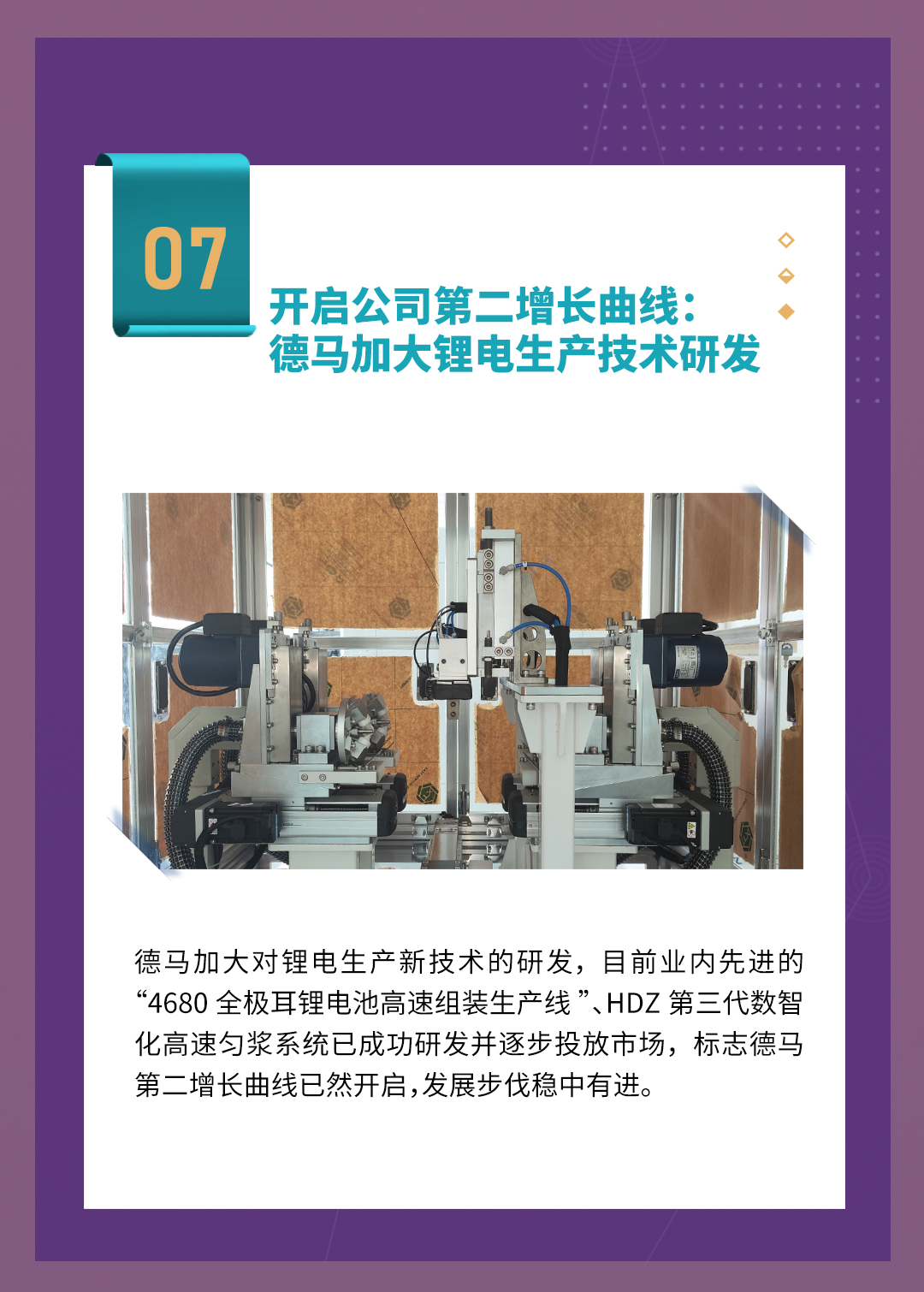 2022尊龙凯时大事记上_13.jpg